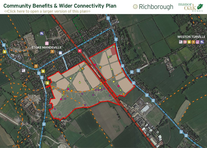 Community Benefits and Wider Connectivity Plan